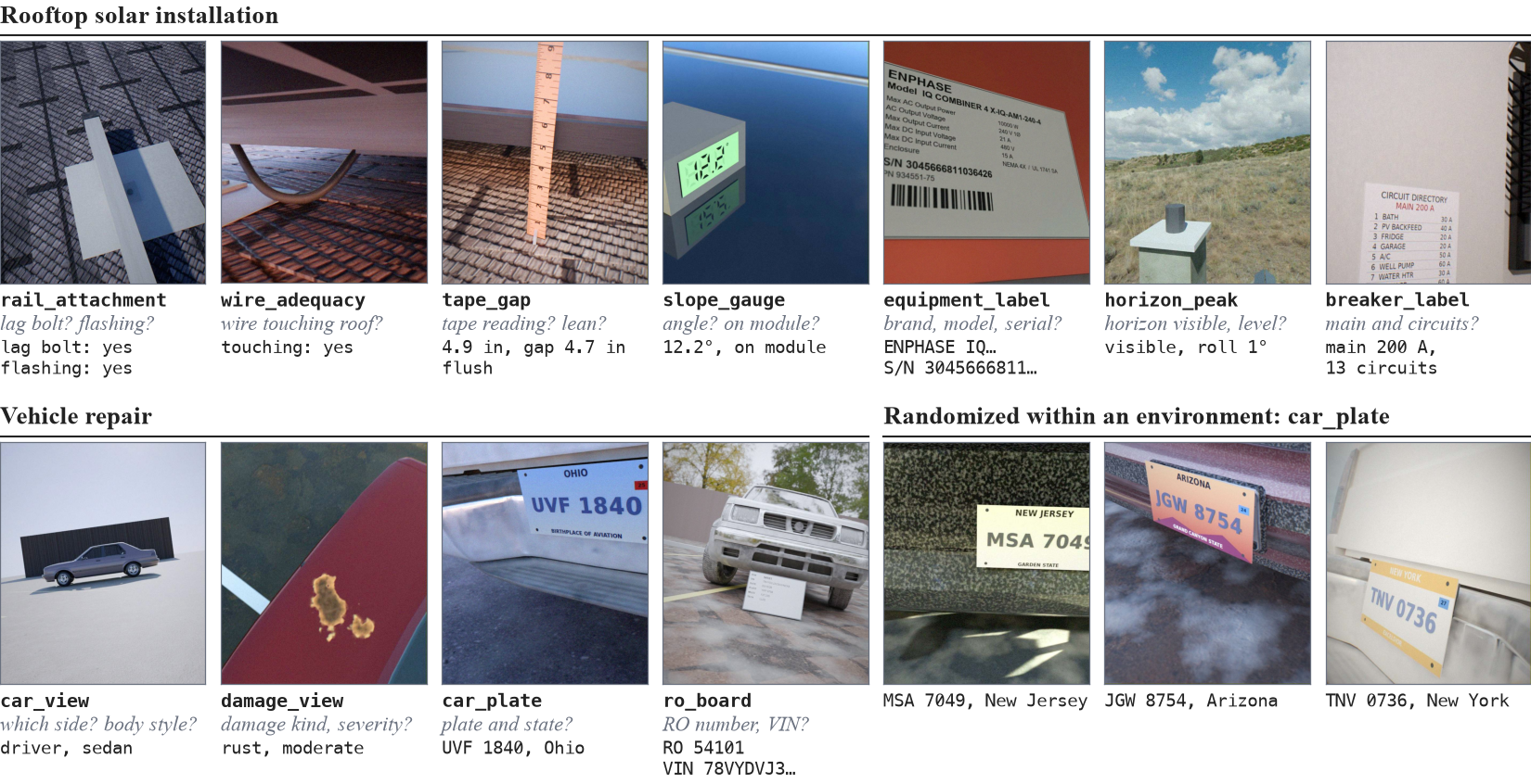 One acceptable frame from each environment, with a short form of its documentation question and the ground truth