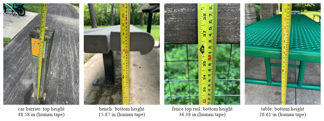 Four of the tape-measure photos, each with one of its measurements and the truth